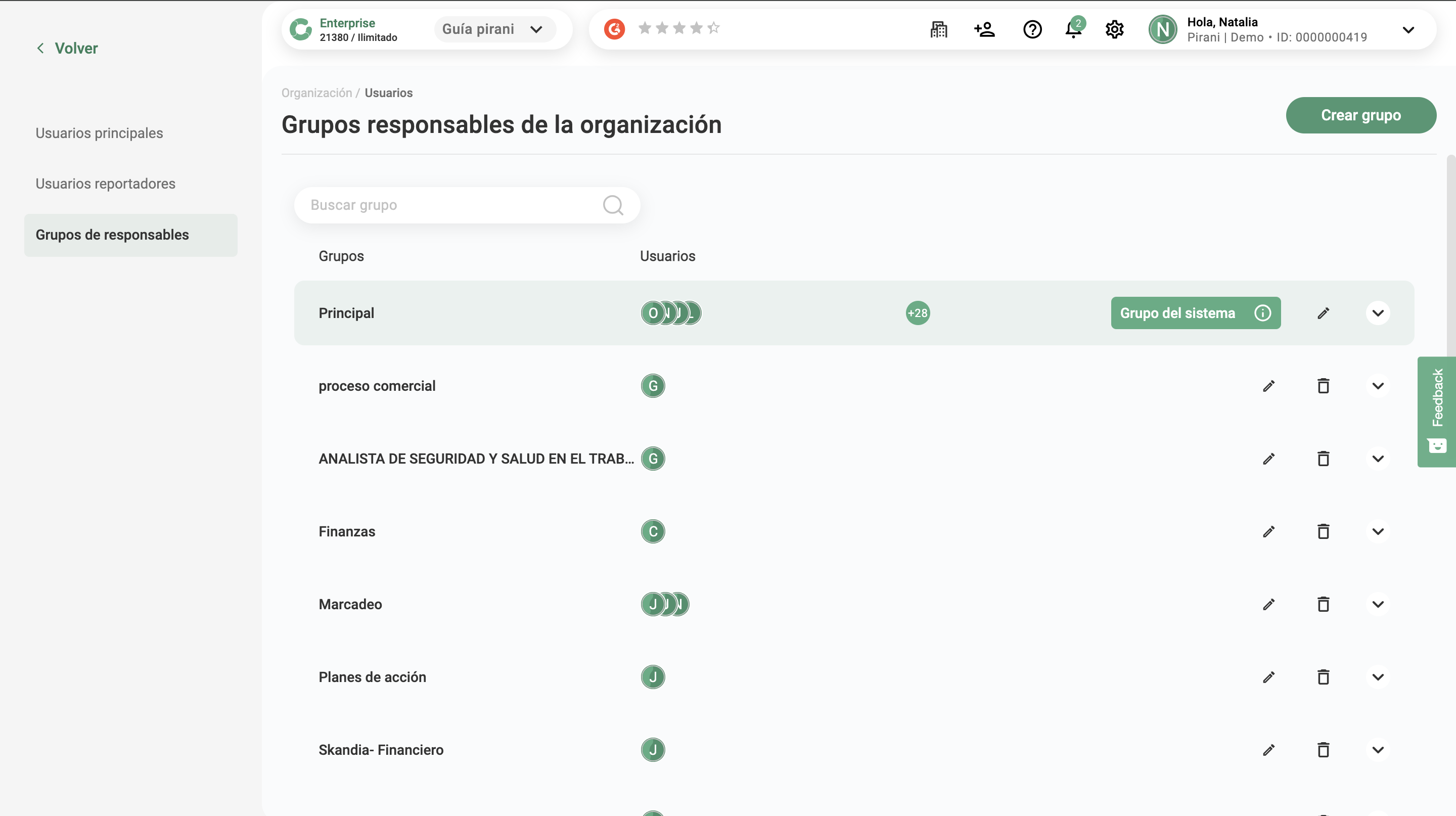 ¿Cómo funciona la sección de grupos responsables?