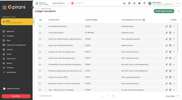 cuentas contables 9